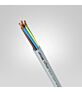 КАБЕЛЬ OLFLEX CLASSIC 100 5x0,75 LAPP 00101274