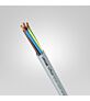 КАБЕЛЬ OLFLEX CLASSIC 100 5x0,75 LAPP 00101274