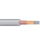 Кабель NESMAK-HF 24x2x0,5+0,5 Nestor Cables Финляндия 0217424